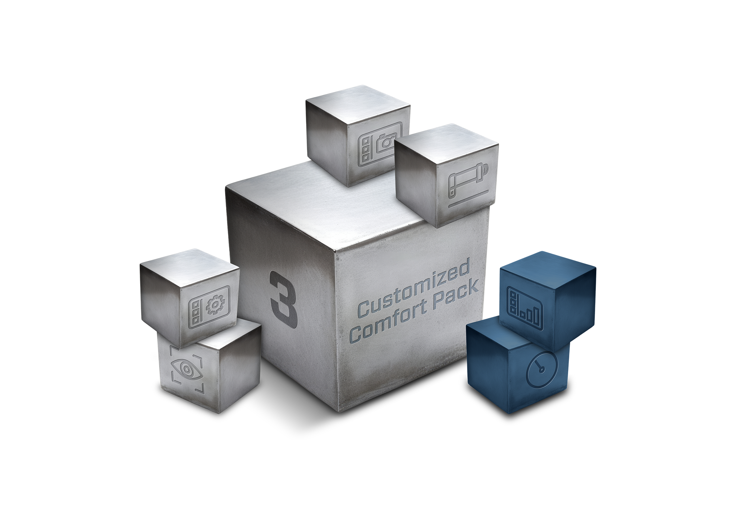 Digital packages, Customized Comfort Pack