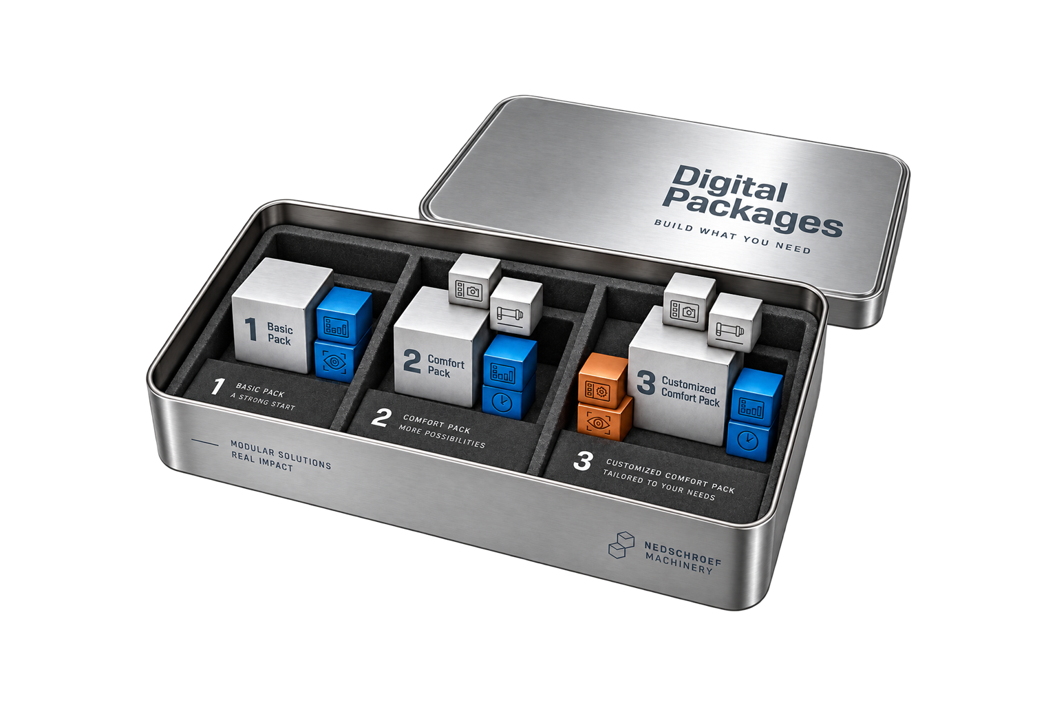 Digital_packages, Nedschroef Machinery, Cold forming Machines